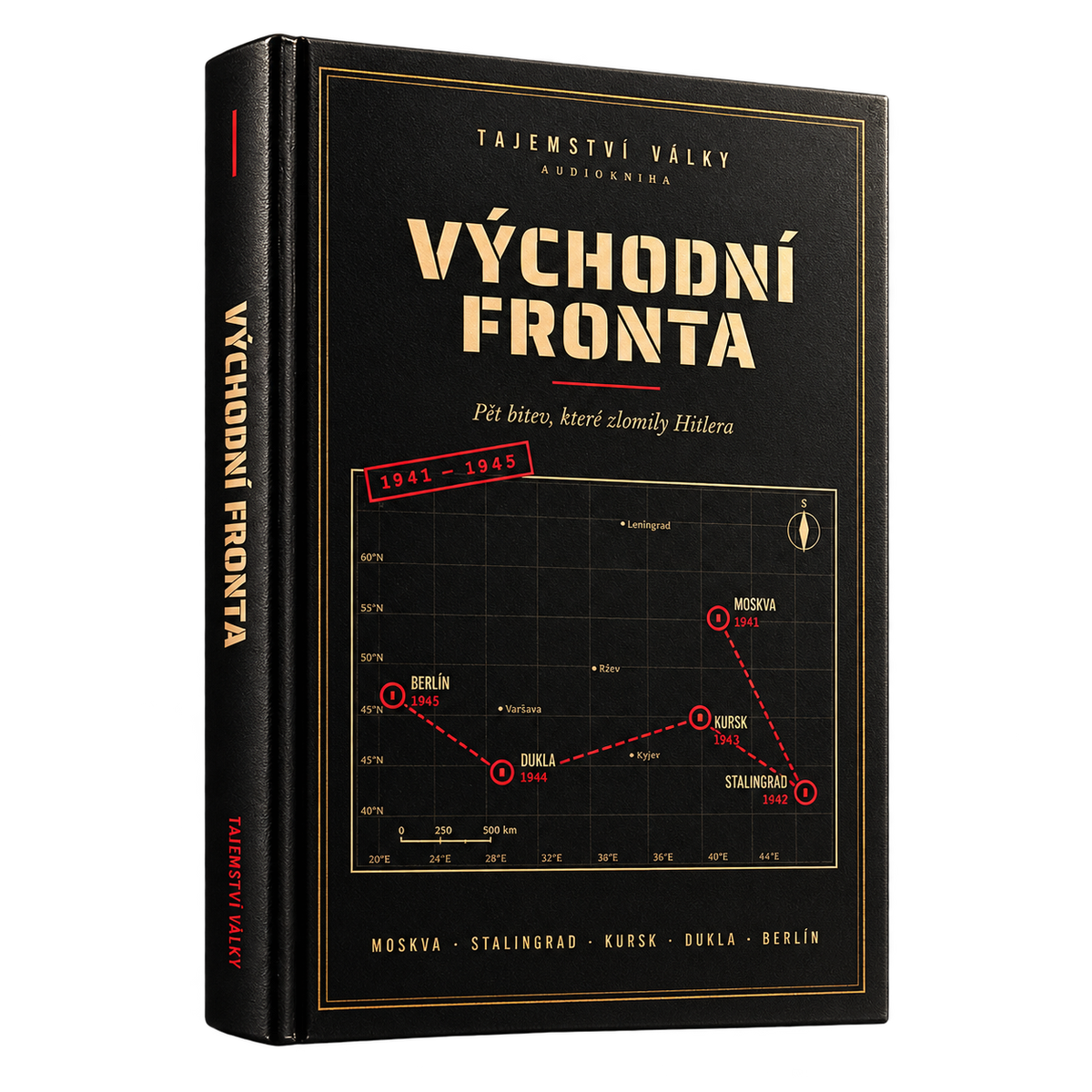 Východní fronta
